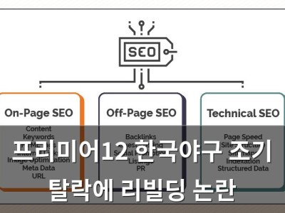 프리미어12 한국야구 조기 탈락에 리빌딩 논란