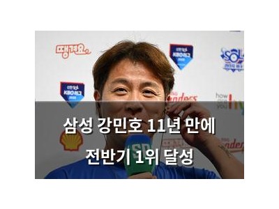 삼성 강민호 11년 만에 전반기 1위 달성
