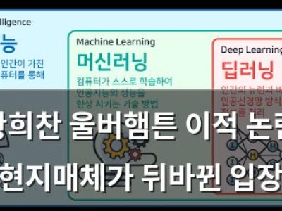 황희찬 울버햄튼 이적 논란 현지매체가 뒤바뀐 입장